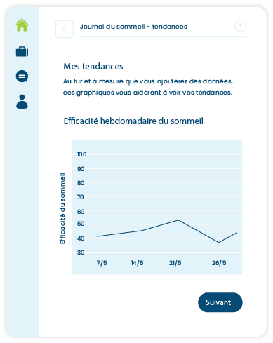 Sleep tracker-FR